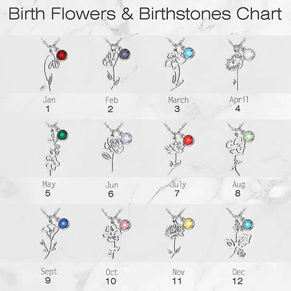 Birthstone Birth Flower Necklace Personalized